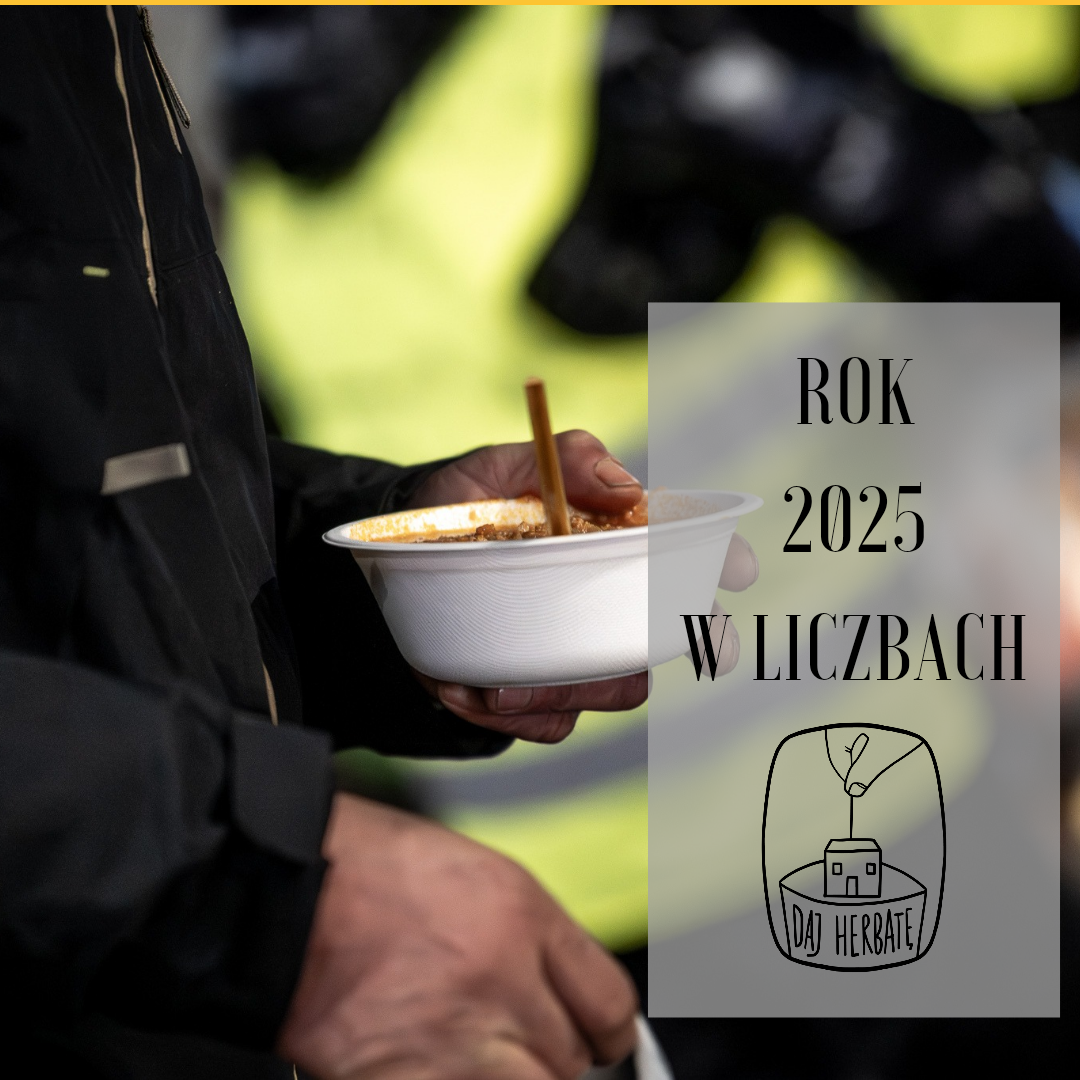 Rok 2025 w liczbach, czyli co udało nam się zrobić.